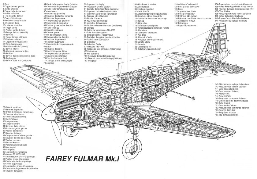 Fairey Fulmar схемы окраски