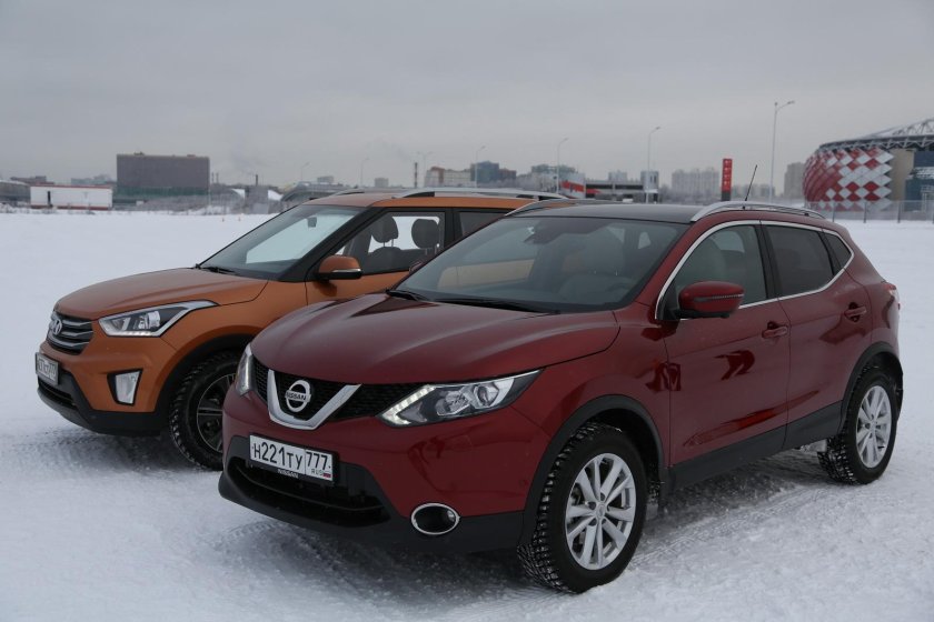 Хендай Ниссан Кашкай