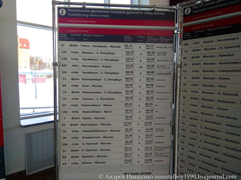 Поезд Кисловодск Киров маршрут