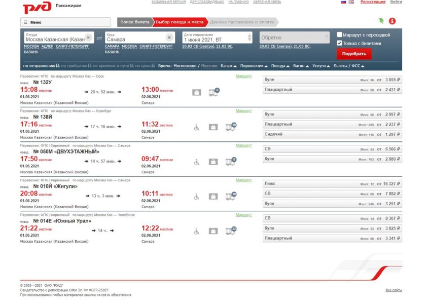 Маршрут поезда Москва Сухум