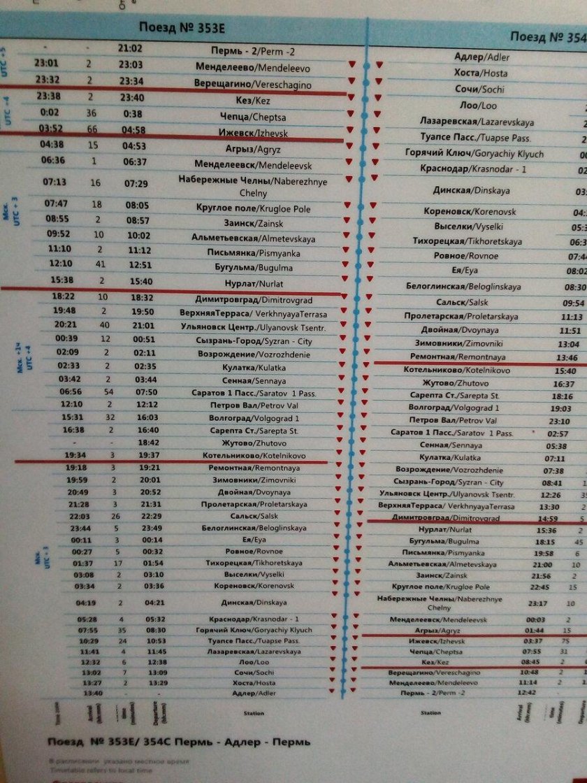 Остановки поезда Пермь Адлер