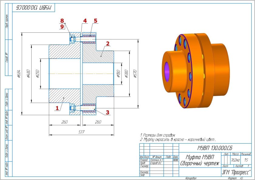 Муфта диаметр 80 втулочно-пальцевая чертеж