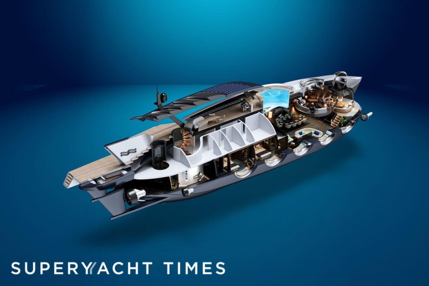 Яхта подводная лодка