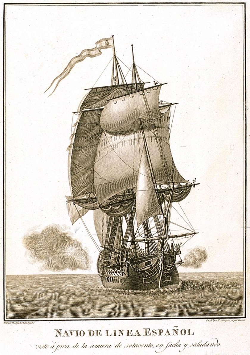 HMS Gibraltar 1780