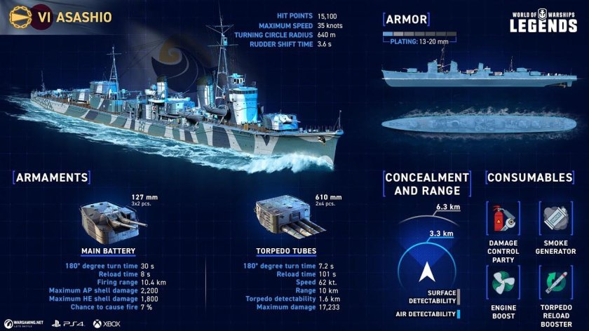 Эсминец asashio World of Warships