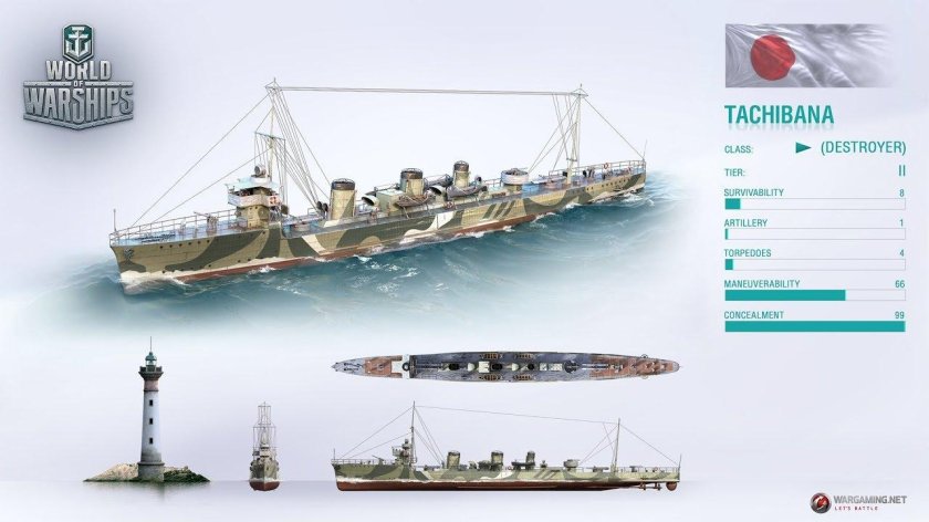 Тачибана Лима эсминец
