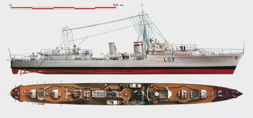 Эскадренные миноносцы типа «трайбл» 1936
