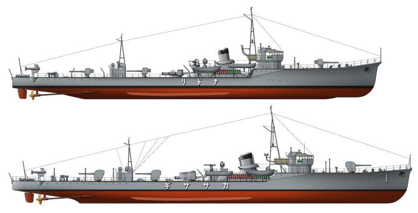 Миноносцы российского Императорского флота
