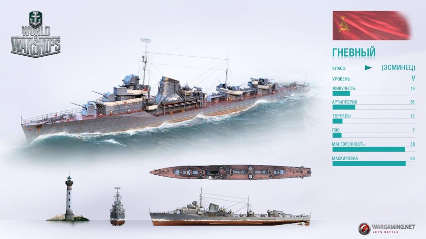 Эсминец гневный World of Warships