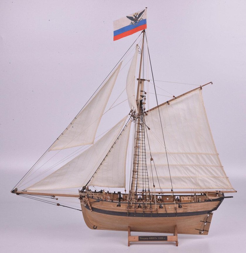 Одномачтовые парусные корабли