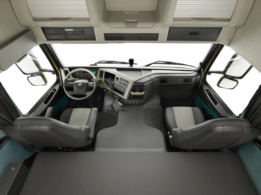 Volvo FH 2021 Interior