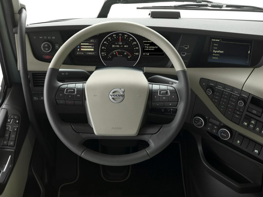 Салон Вольво fh16 2018