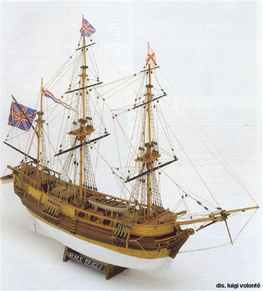 H.M.S. Beagle