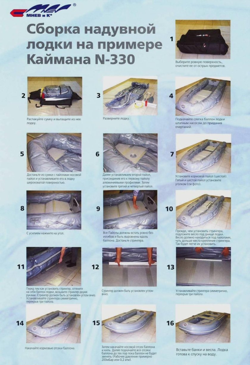 Кайман 330 сборка