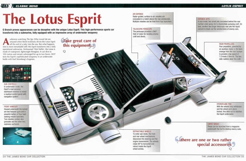 Lotus Esprit 007 James Bond