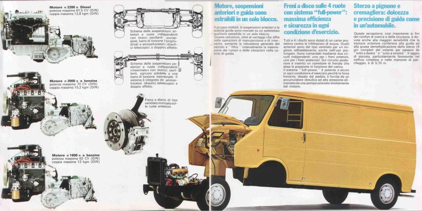 Fiat 242 салон