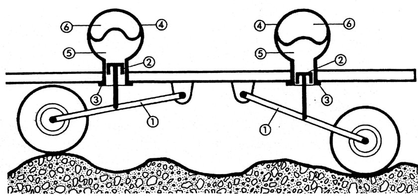 Схема гидропневматическая подвеска автомобиля