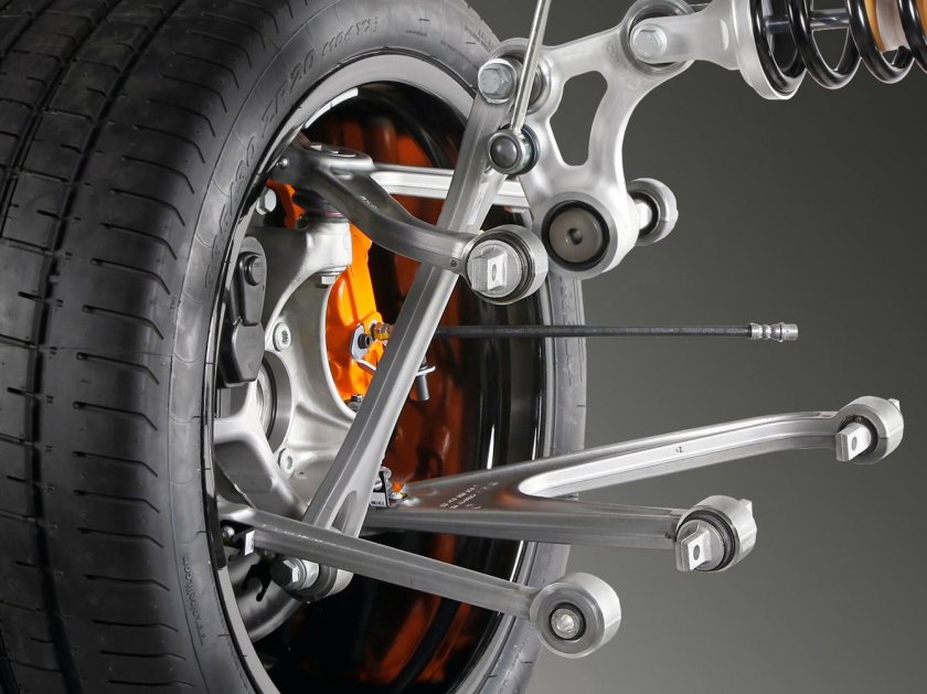 Подвеска автомобиля Pushrod