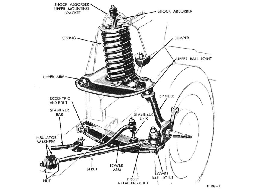 Ford e350 Front Suspension