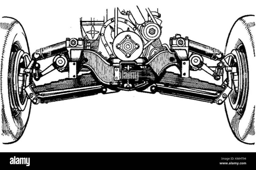 Задняя подвеска зависимая, на продольных рычагах