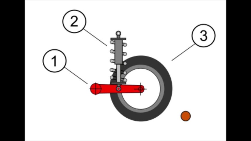 Схема подвески мотоцикла