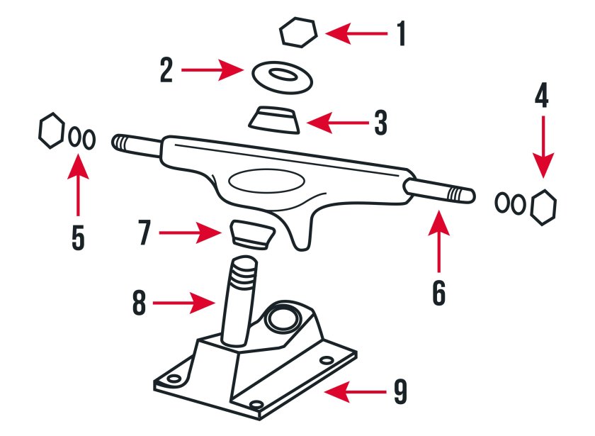Подвески Tensor для скейта