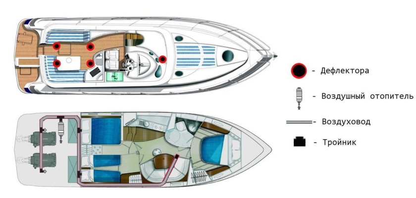 Яхта Air владелец яхты