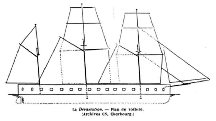 Плавучая батарея Девастасьон