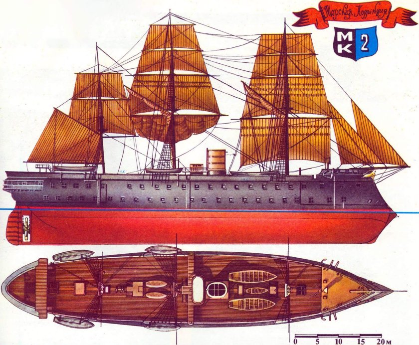 Батарейные броненосцы 1860