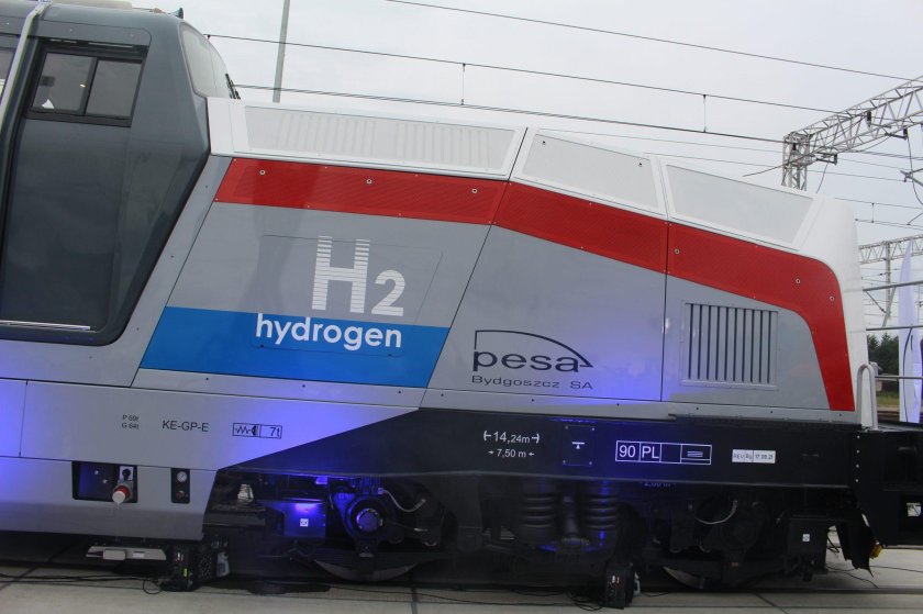 Водородный Локомотив РЖД