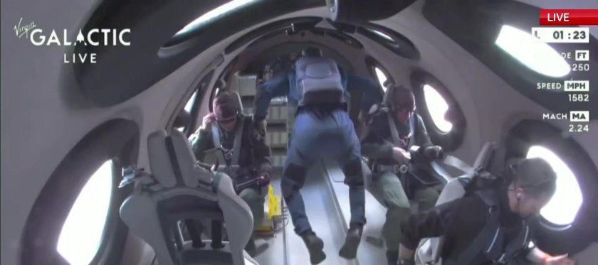 Полёты в космос