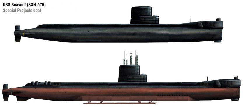Seawolf SSN-575