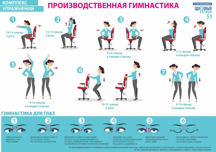 Производственная гимнастика комплекс упражнений