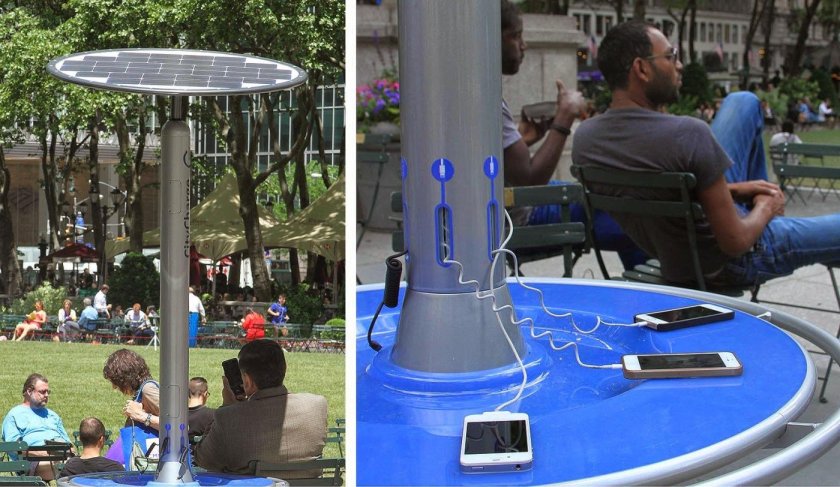 Зарядная станция для мобильных устройств