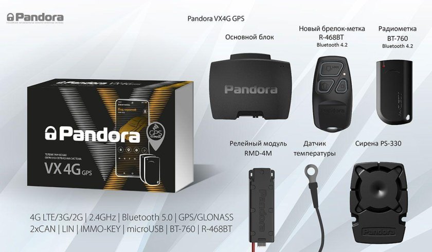Pandora VX 4g GPS