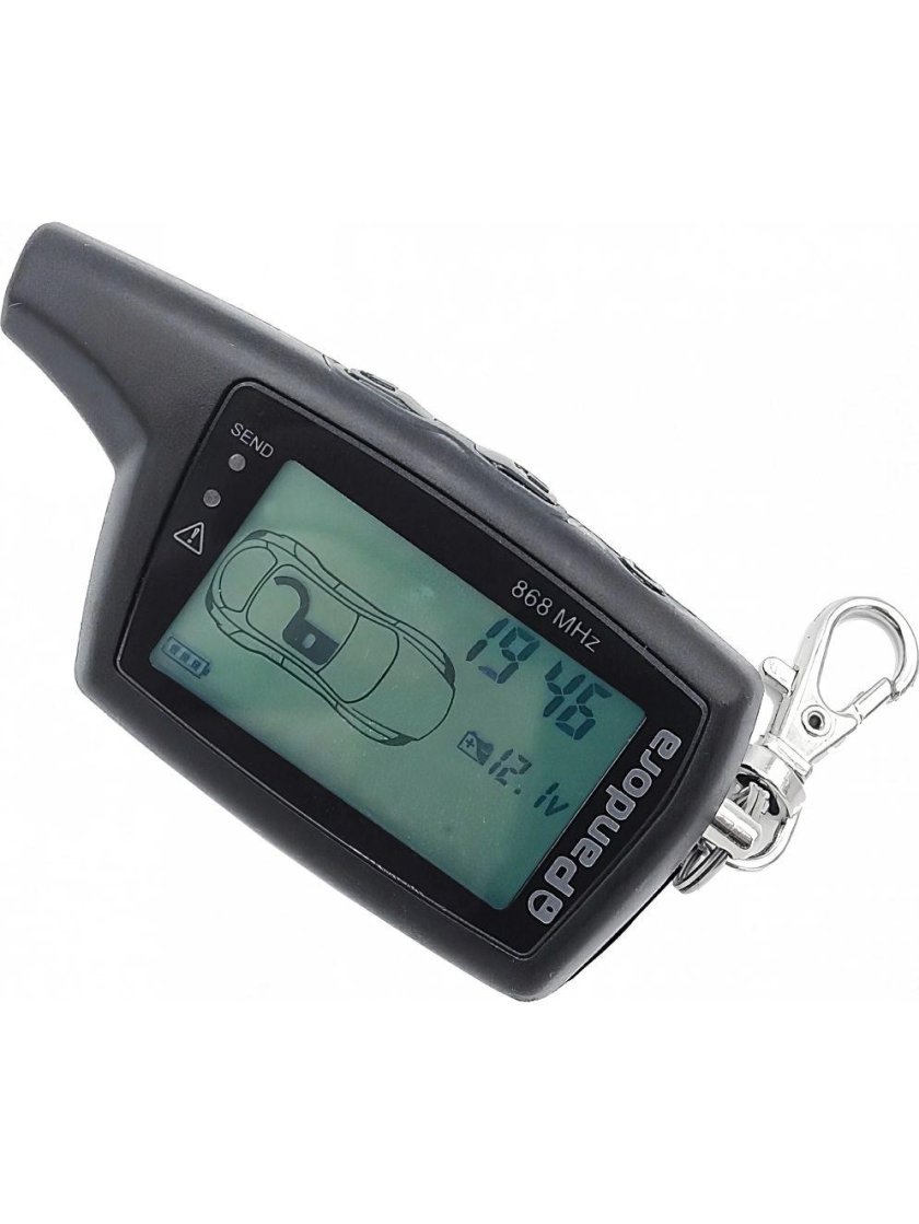 Брелок Пандора dx50