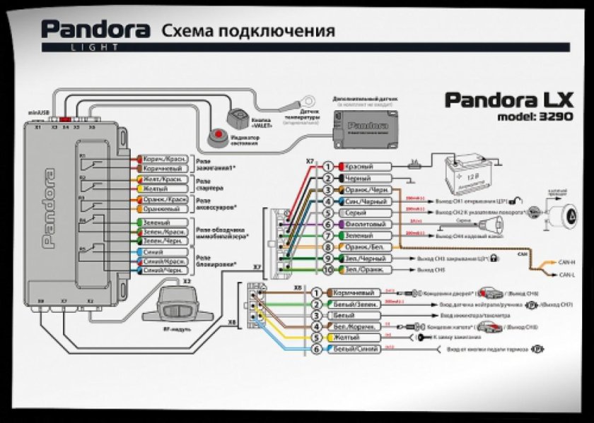 Схема подключения сигнализации Пандора 3500