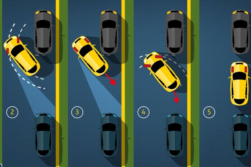 Парковка 45 градусов задним ходом