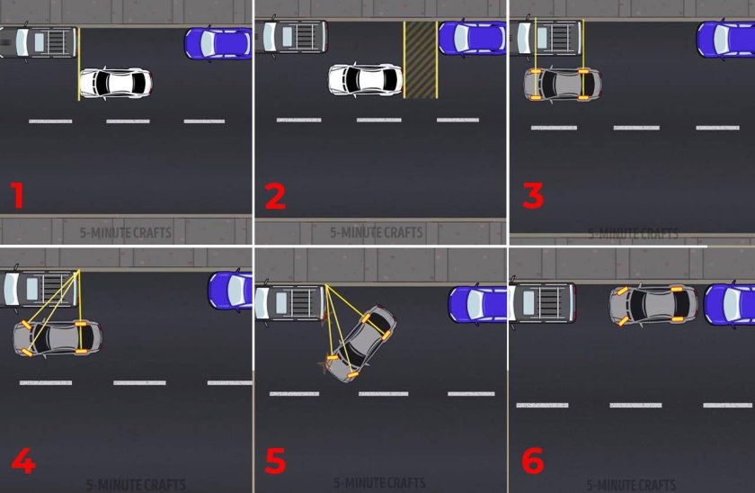 Параллельная парковка схема