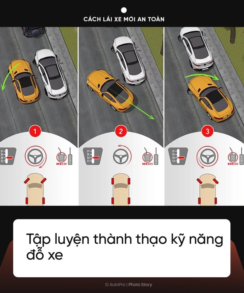 Схема параллельной парковки задним ходом