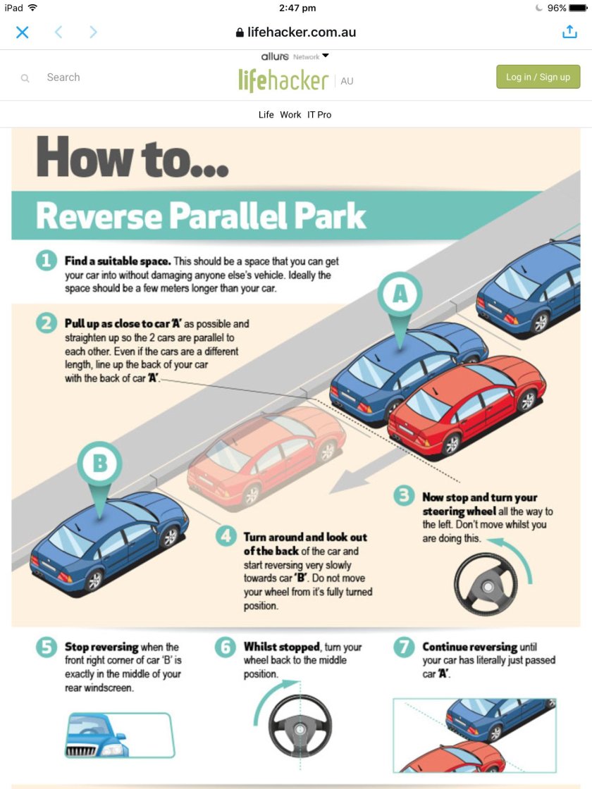 Схема движения параллельной парковки