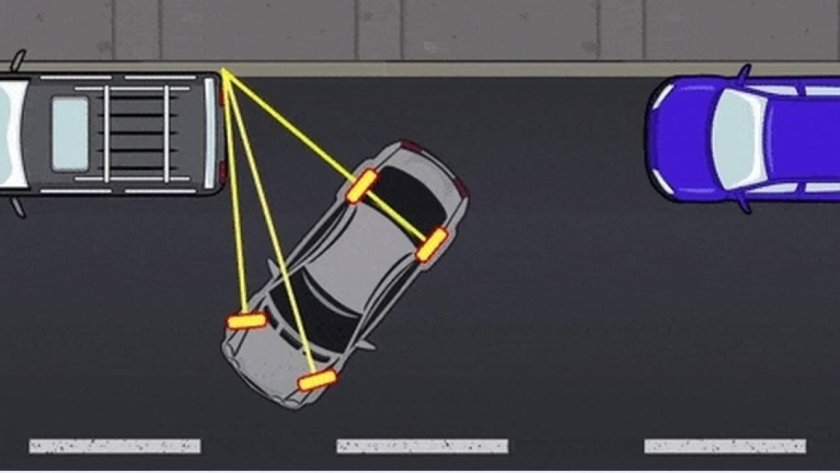 Параллельная парковка 45 градусов