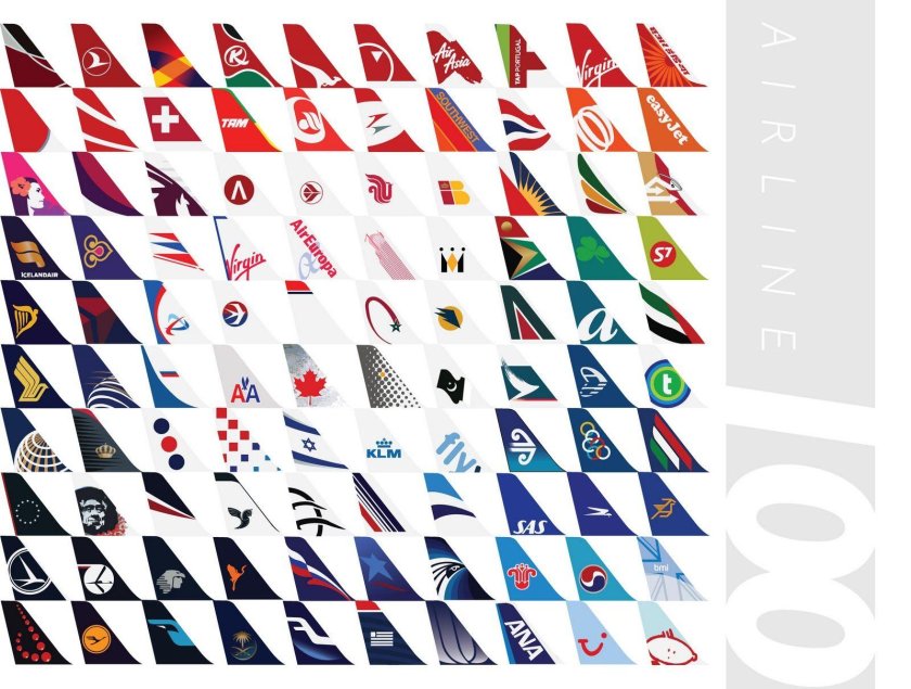 Авиационные эмблемы