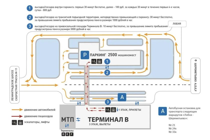Схема аэропорта Шереметьево терминал b