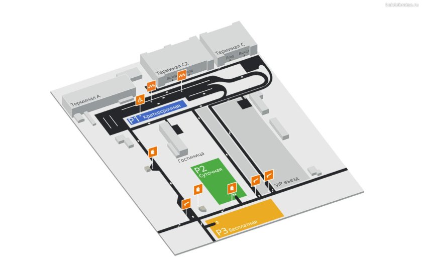 Схема аэропорта Волгоград парковки
