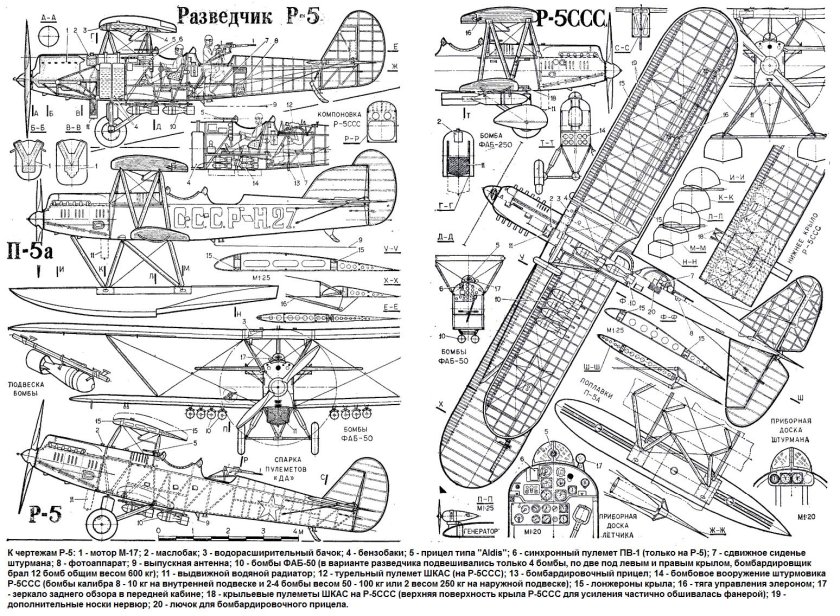 Р-5 самолёт чертежи