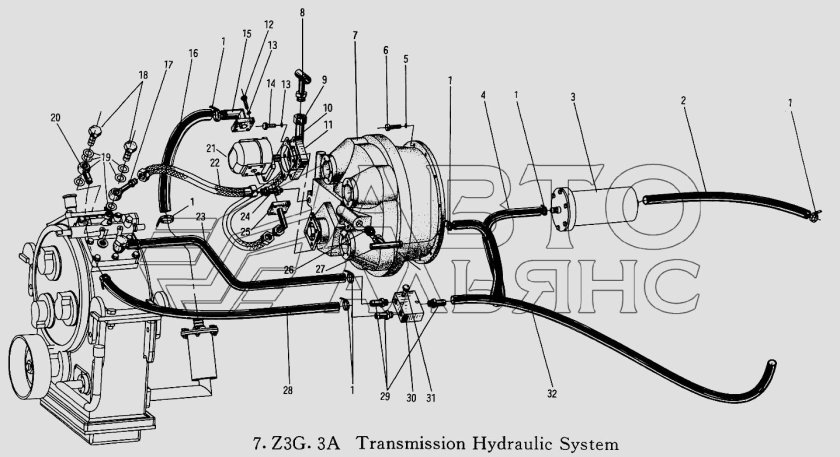 Система охлаждения на погрузчик lw300f
