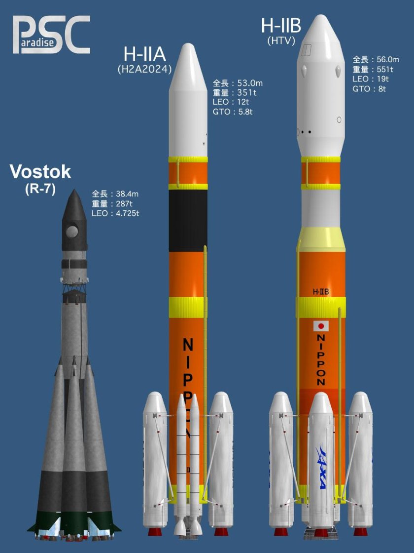 Японская ракета-носитель h-3