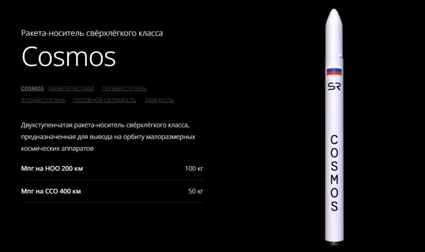 Ракета будущего