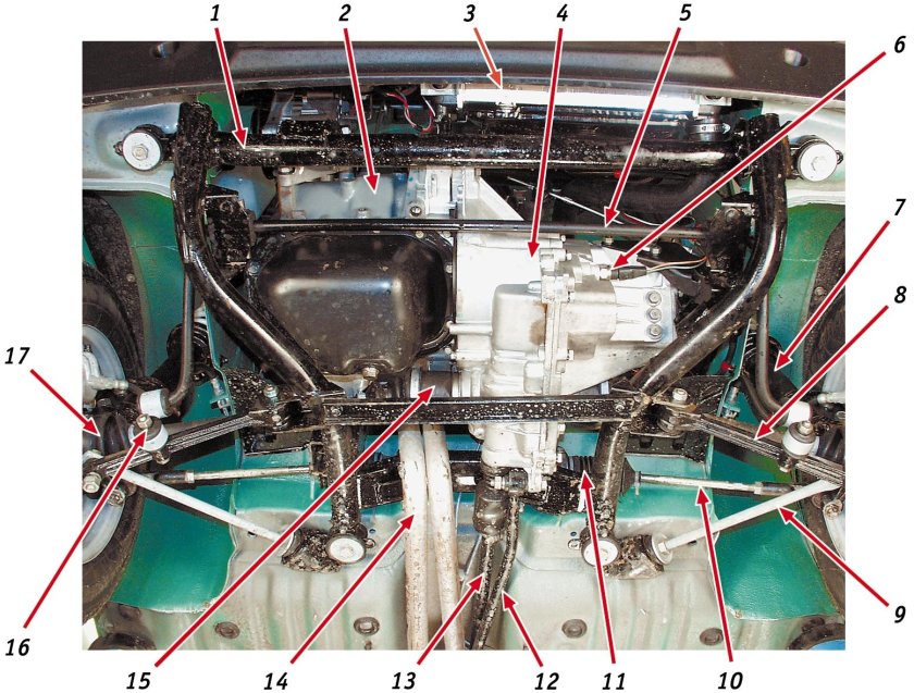 ВАЗ 1111 Ока вид снизу